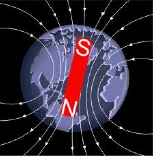 Champ magnétique terrestre